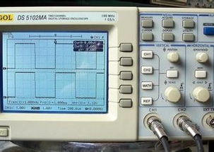 二手儀器儀表進口清關(guān)供應(yīng)商及報關(guān)手續(xù)指南